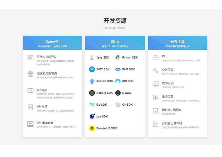 网站css开发工具图标文字列表布局代码?？? /></noscript>
            </div>
            <div   id=