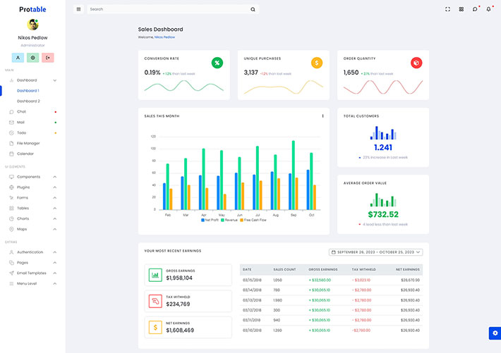 Bootstrap框架构建企业客户销售统计后台管理网站模板