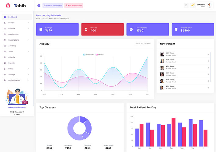 医院患者管理系统医院患者OA管理系统HTML5网页模板