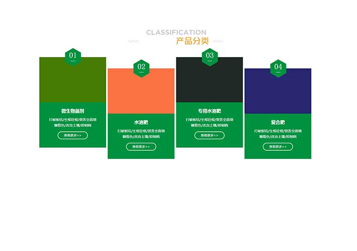 产品分类鼠标经过高亮CSS特效网页代码素材
